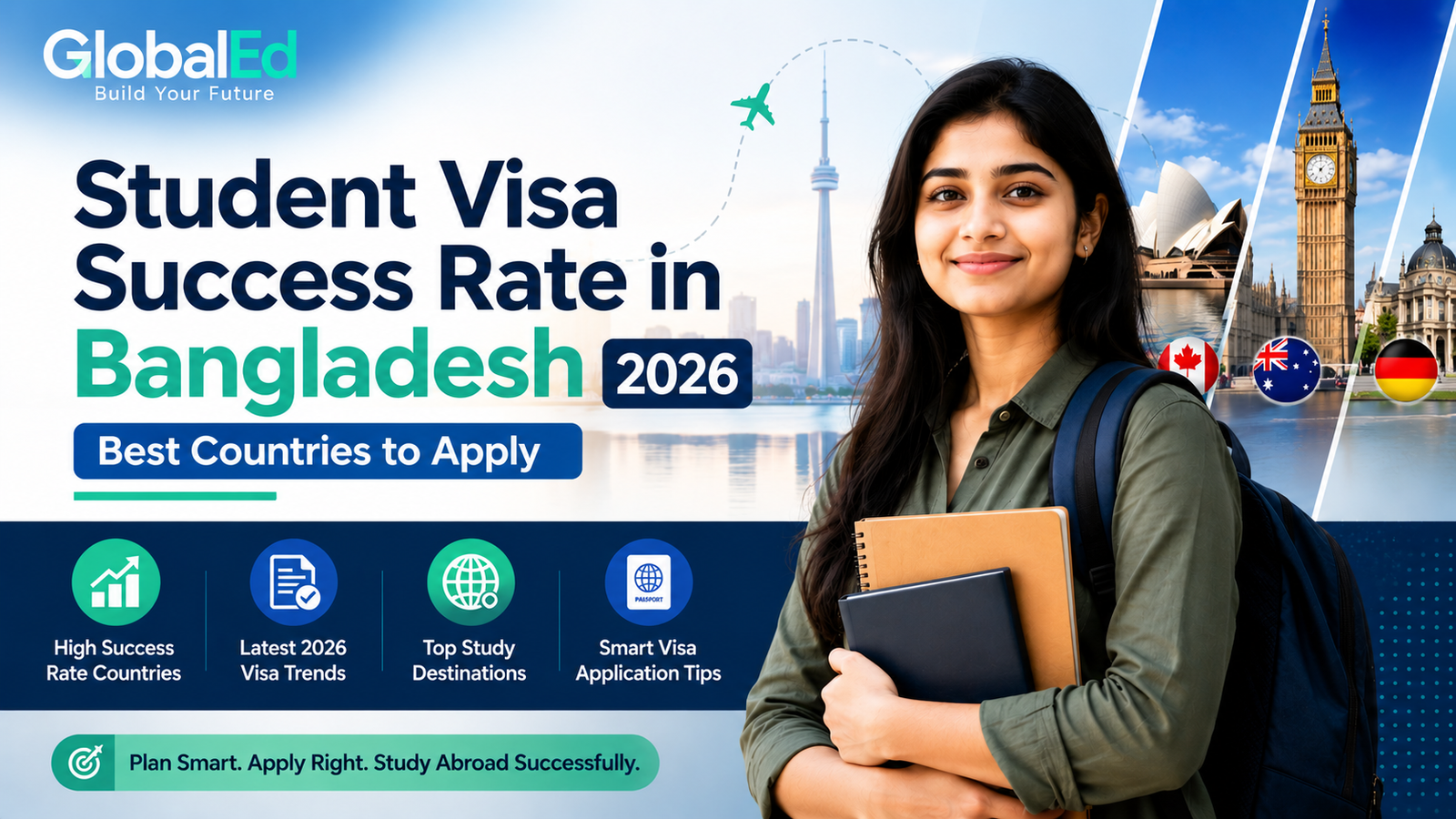 student visa success rate in bangladesh