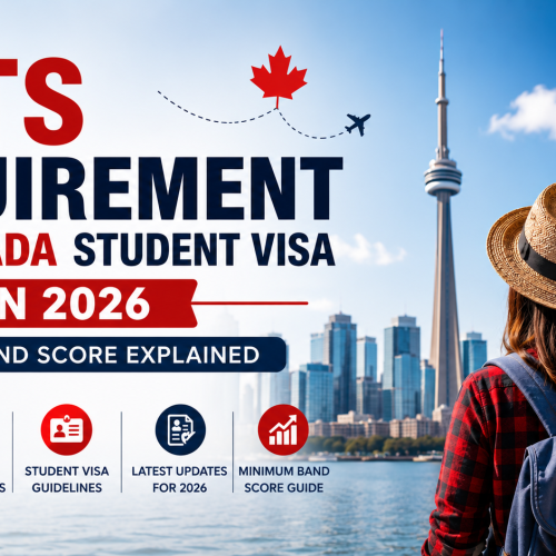 ielts requirement for canada