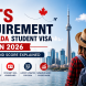 ielts requirement for canada